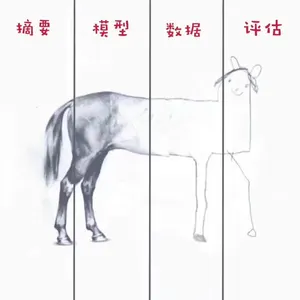 程序员00033-摘要模型数据评估