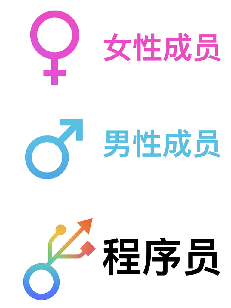 男性成员,女性成员,程序员