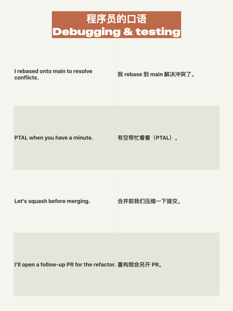 程序员的口语-Debugging&testing