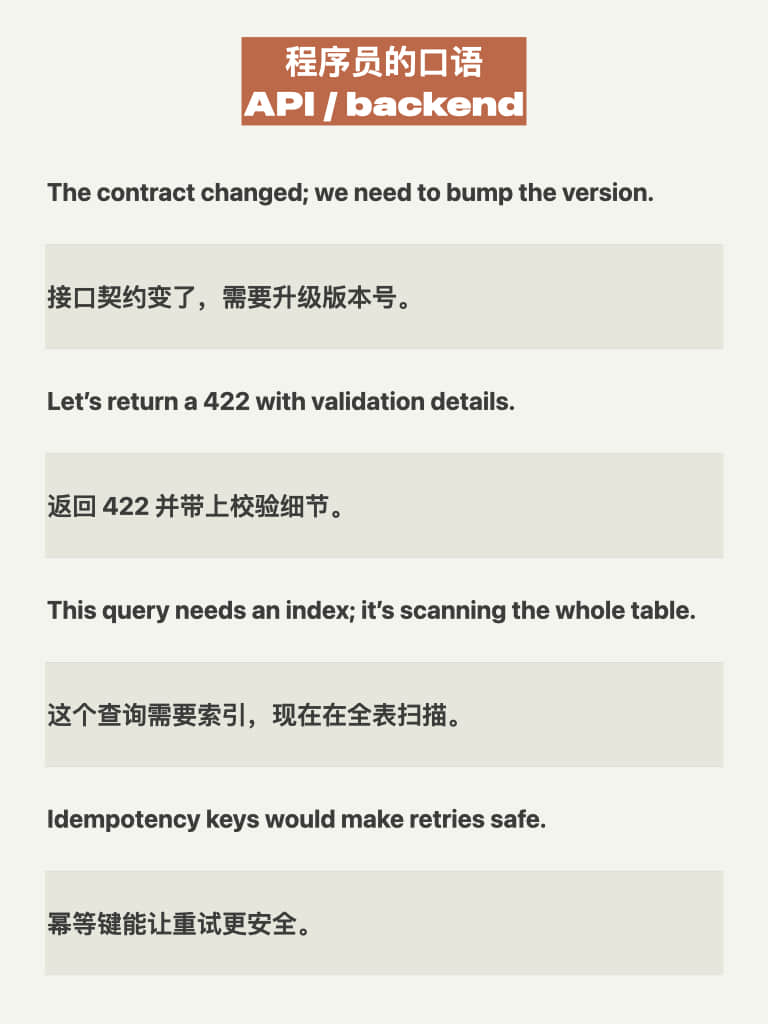 程序员的口语-API/backend