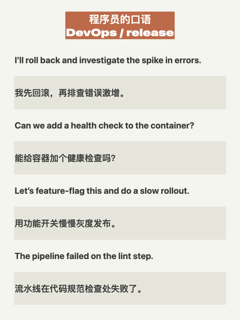 程序员的口语-DevOps/release