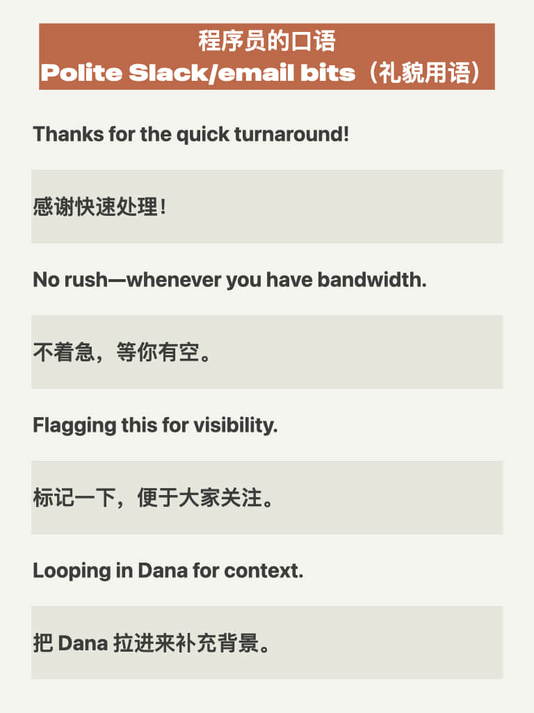 程序员的口语-礼貌用语(No rush)