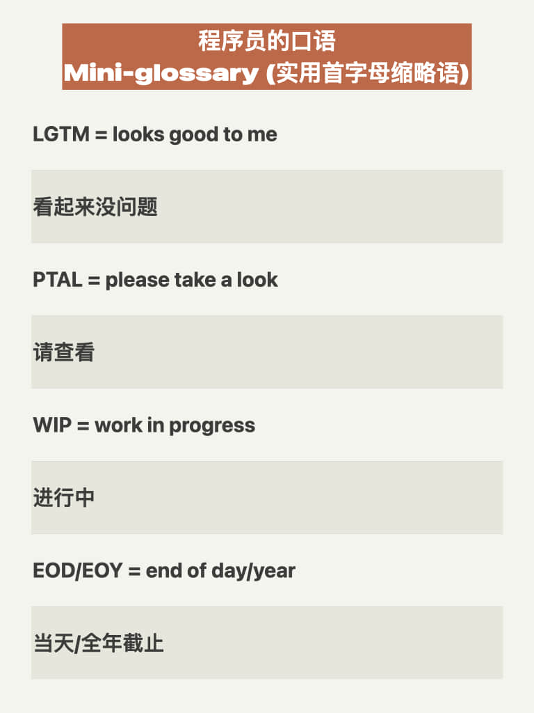 程序员的口语-实用首字母缩写 LGTM